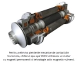 Chillere magnetice centrifugale apa-apa YORK  YMC2 (900  1900 kW)